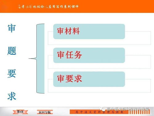精品課堂 基于高考標準的材料作文審題立意與思維訓(xùn)練